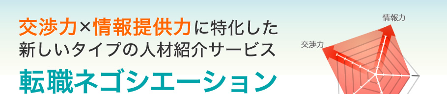交渉力・情報提供力に特化した新しいタイプの人材紹介サービス「転職ネゴシエーション」