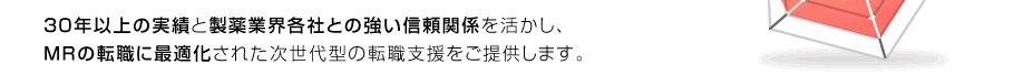 30年以上の実績と製薬業界各社との強い信頼関係を活かし、MRの転職に最適化された次世代型の転職支援をご提供します。