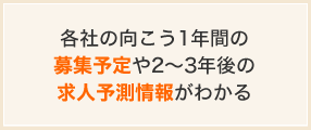 各社の向こう1年間の募集予定や2~3年後の求人予測情報がわかる
